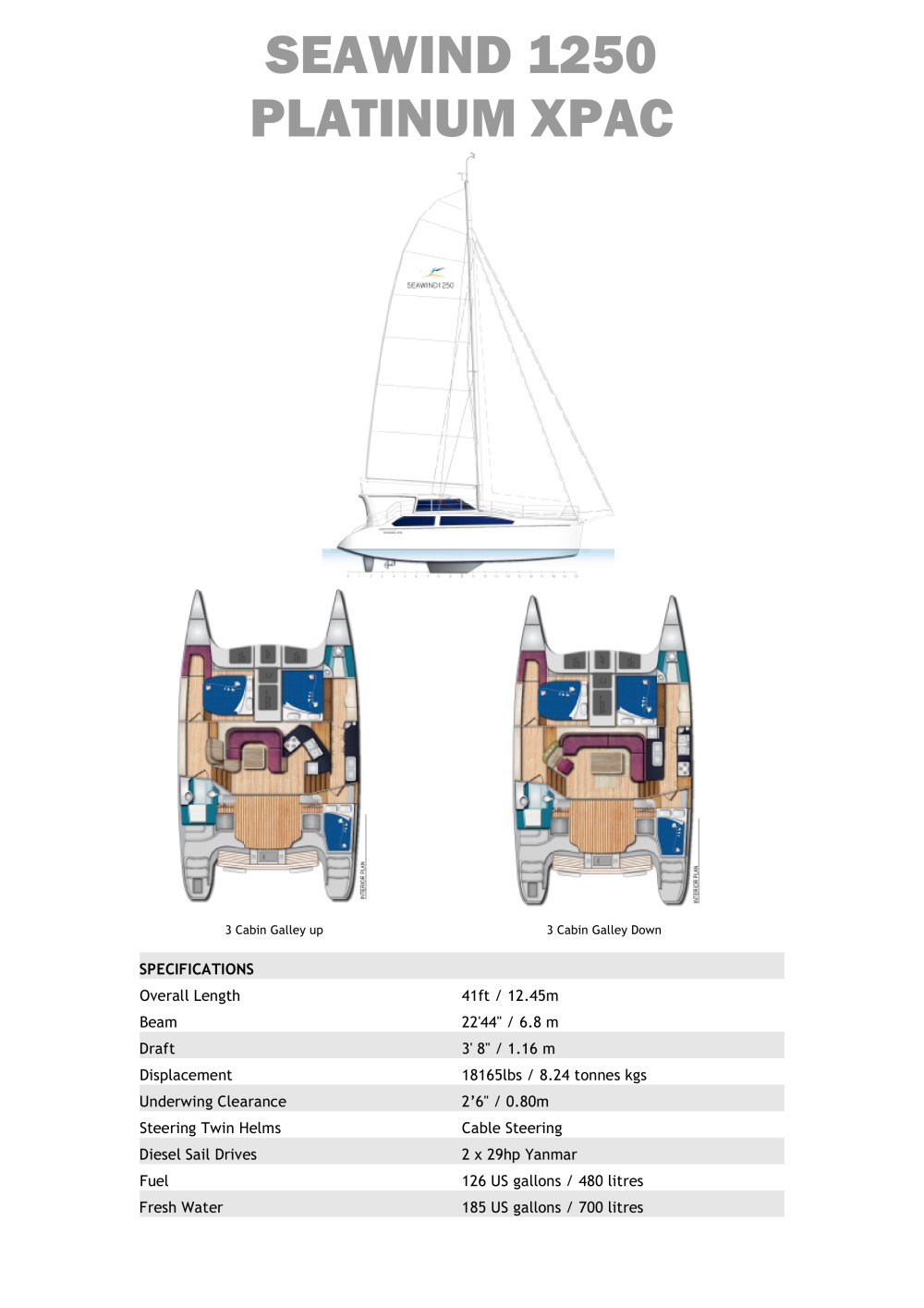 Seawind - 152489