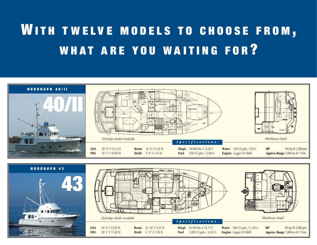 Nordhavn - 
