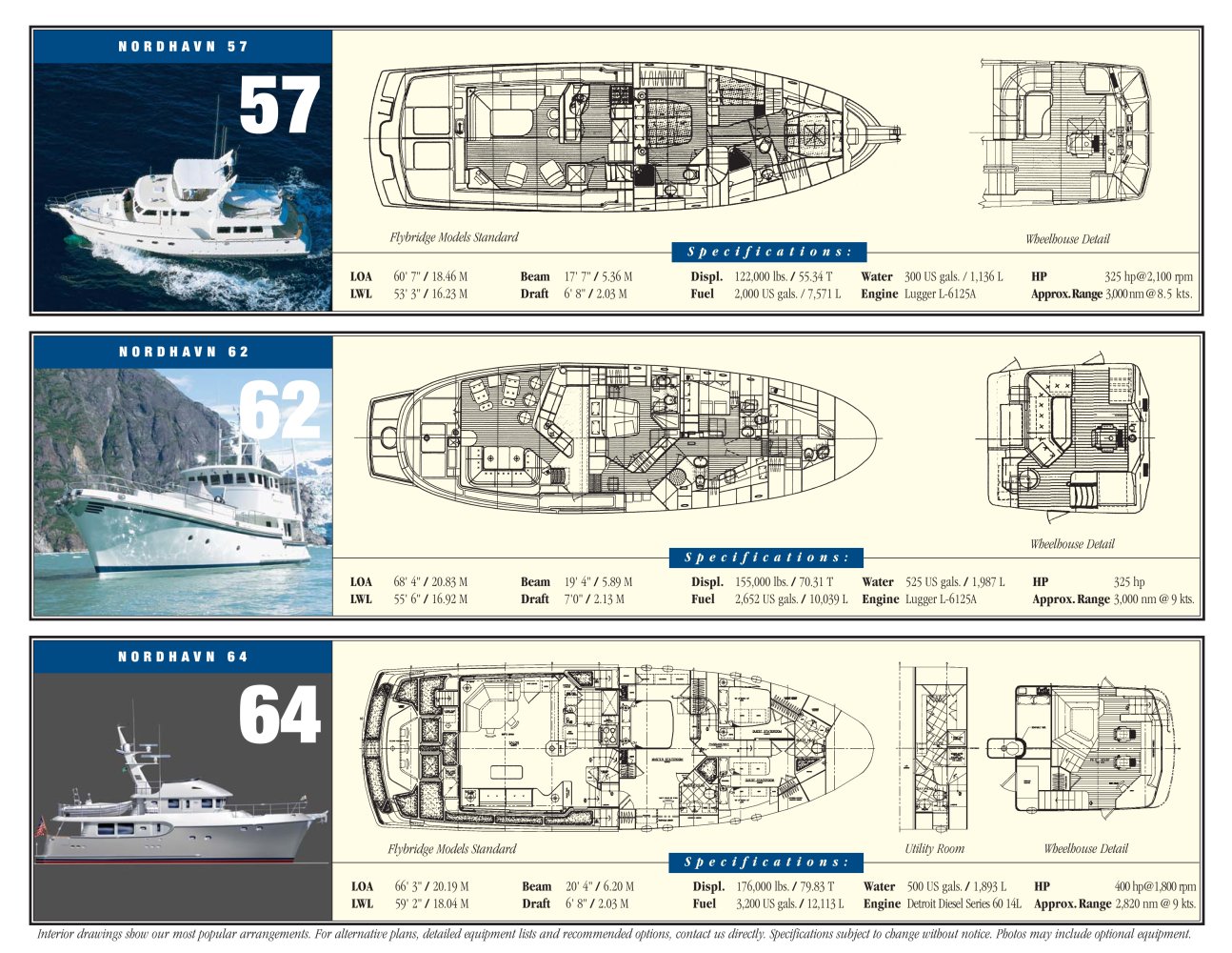 Nordhavn - 17692