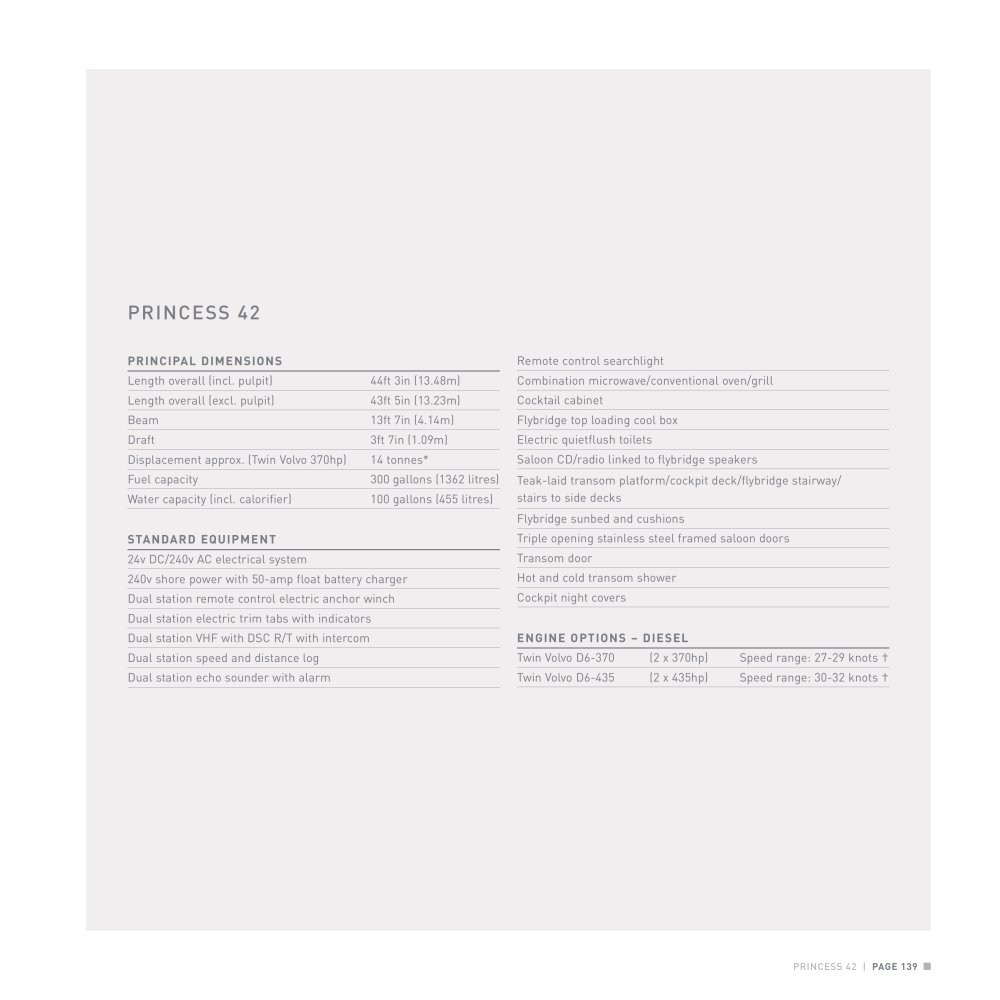 Princess - 4745