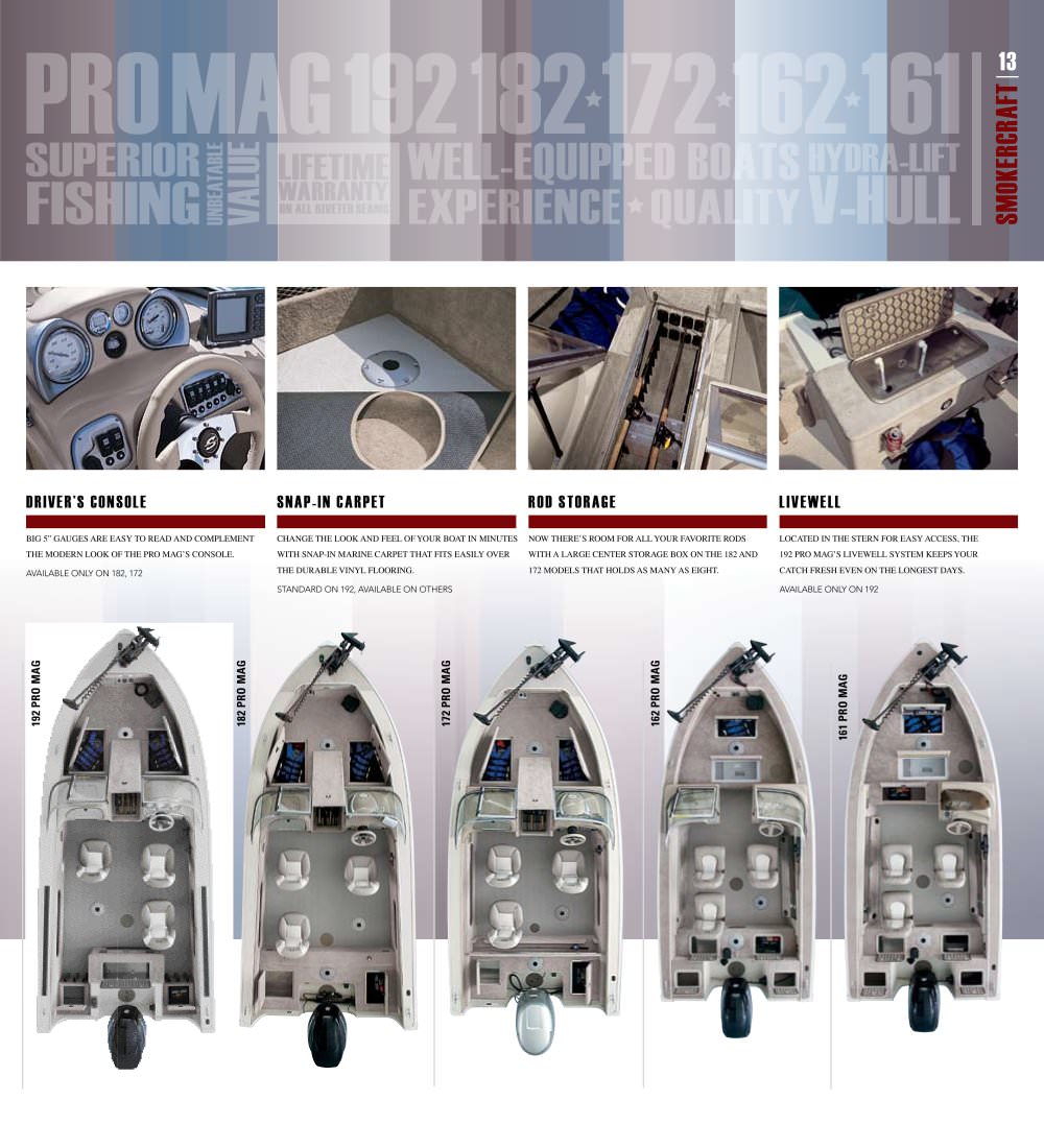 Smoker Craft - 202774, 18153, 205013