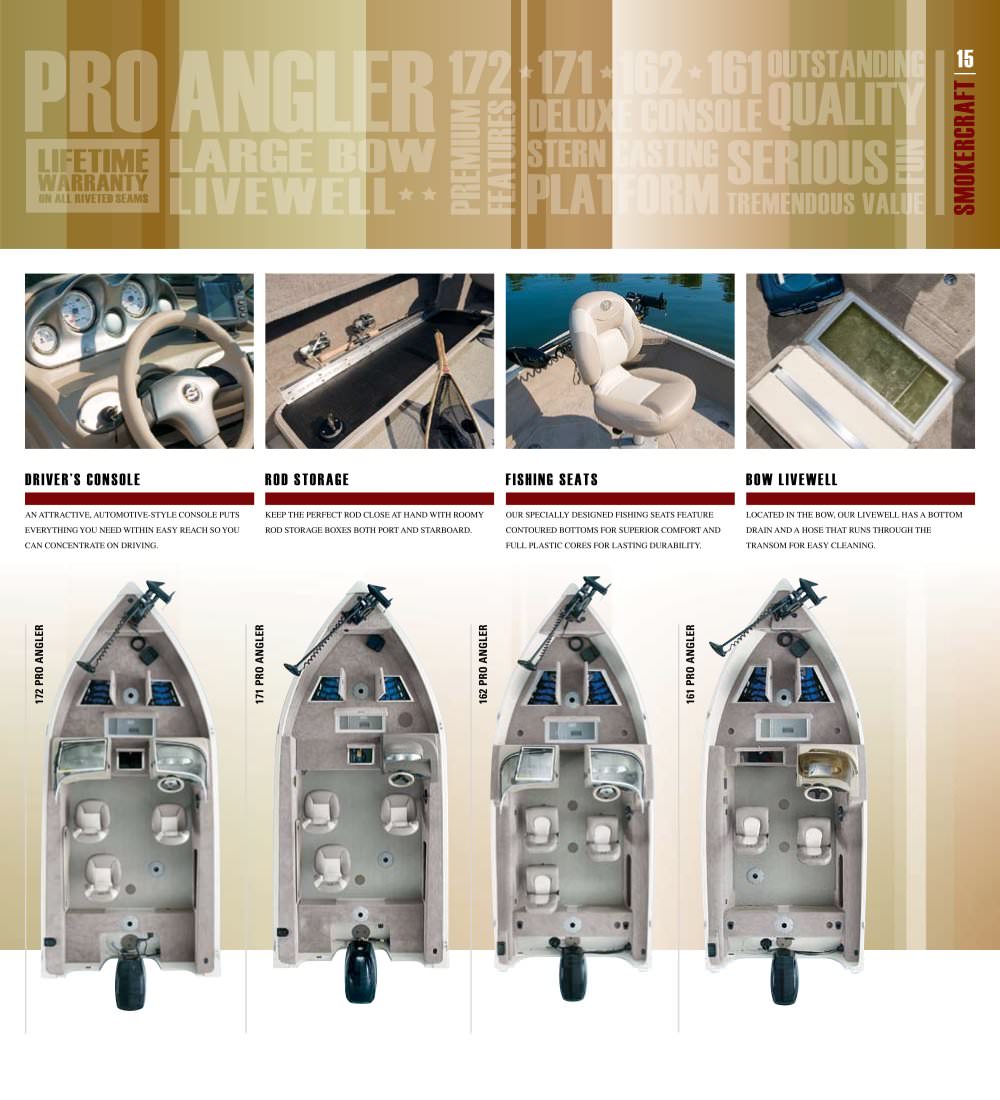 Smoker Craft - 202779, 58180