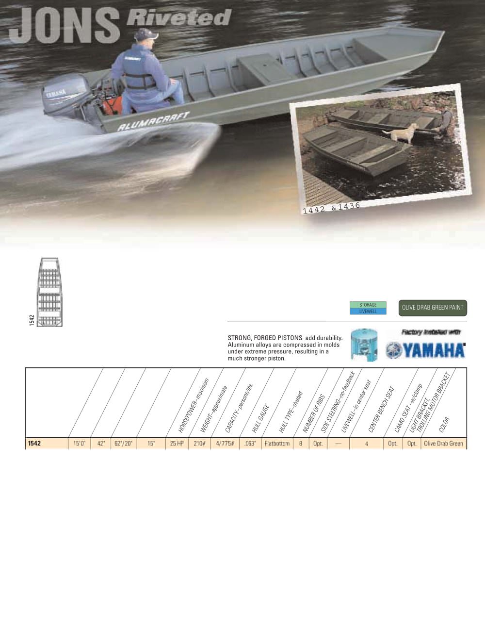 Alumacraft - 