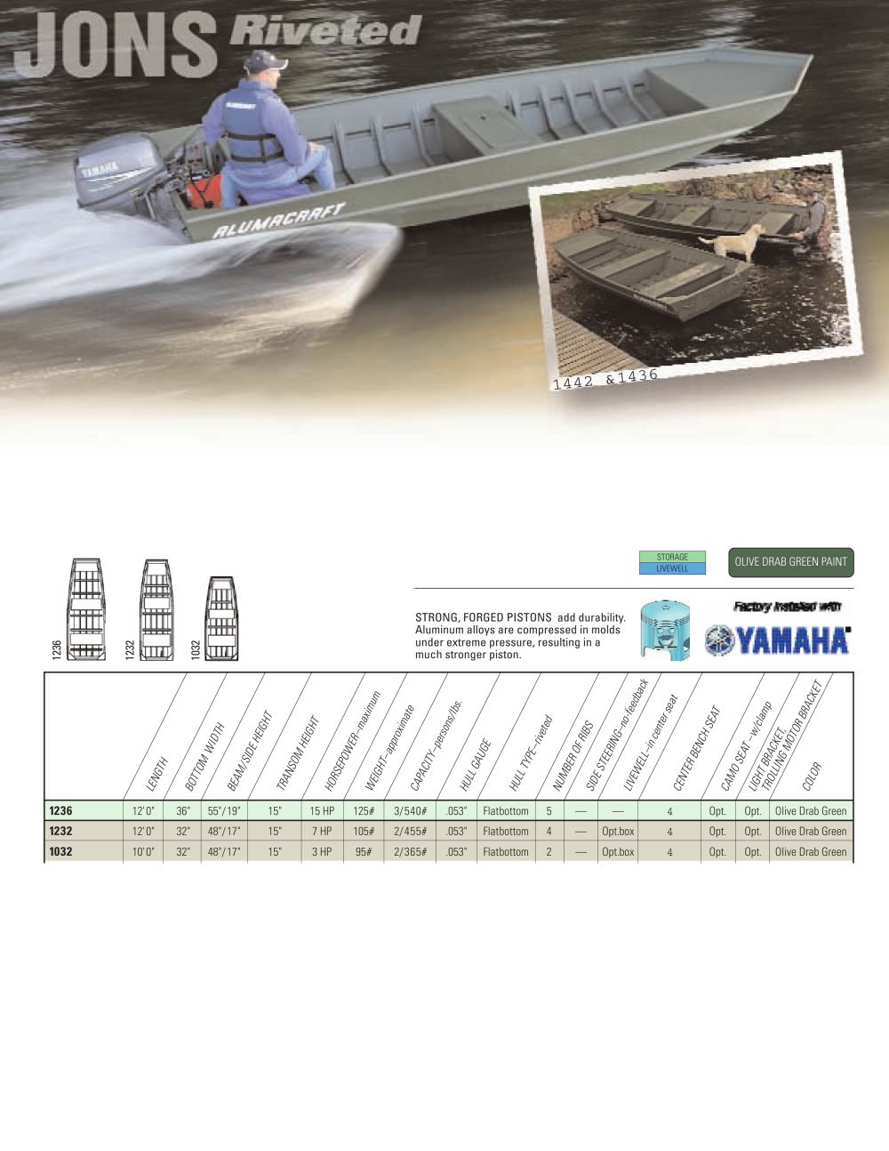 Alumacraft - 