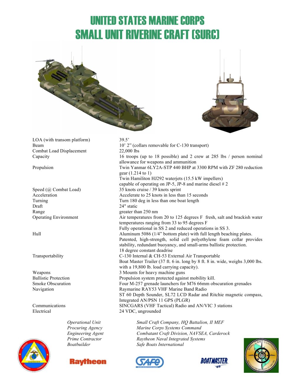SURC - Safe Boats