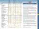 SAIL FISH CATALOG 2011