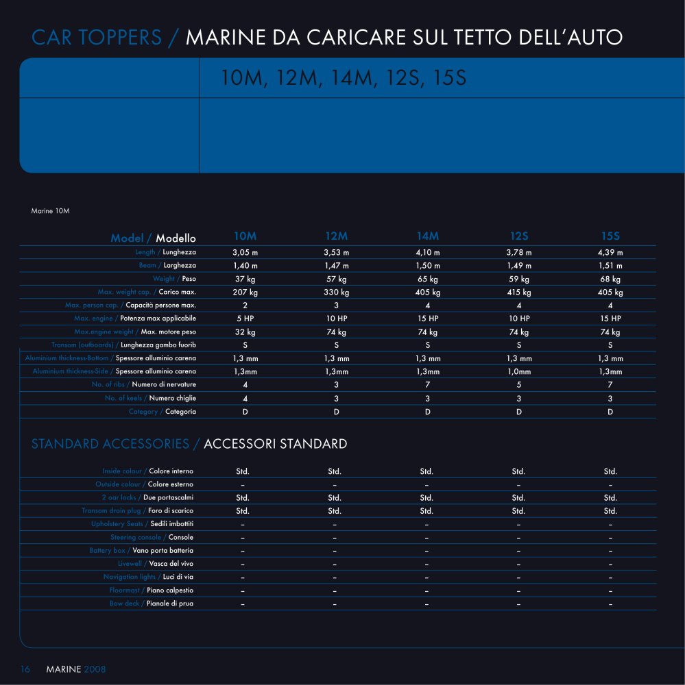 Marine s.r.o. - 53700, 63858, 57363, 57840, 58178, 60605, 63704, 3234