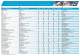 CATALOGO GENERALE - Nuova Jolly