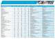 CATALOGO GENERALE - Nuova Jolly