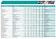 CATALOGO GENERALE - Nuova Jolly