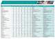CATALOGO GENERALE - Nuova Jolly