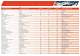 CATALOGO GENERALE - Nuova Jolly