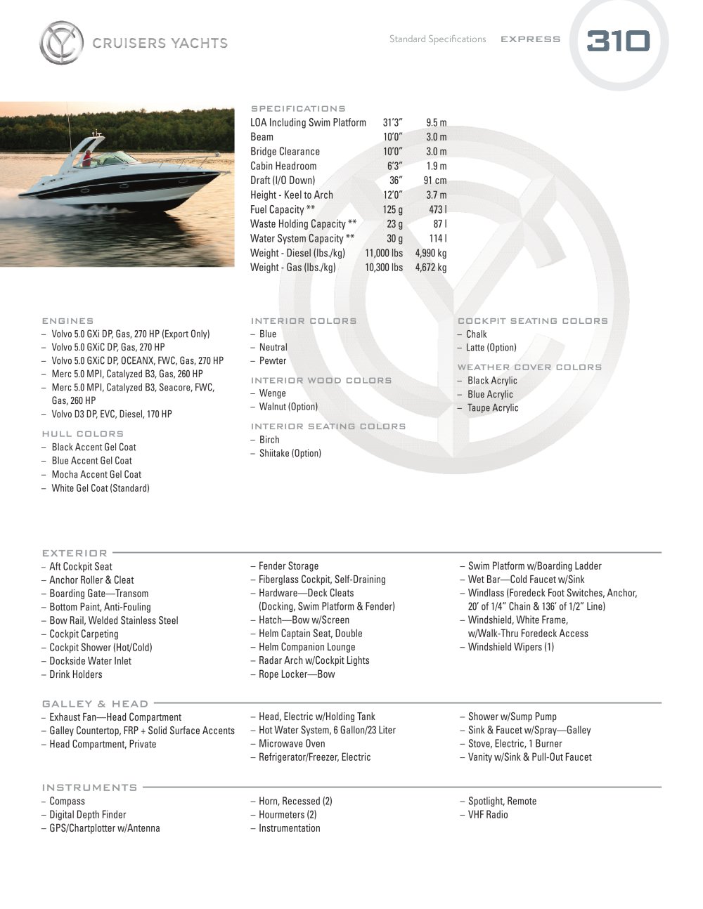310 EXPRESS 2012 - Cruisers