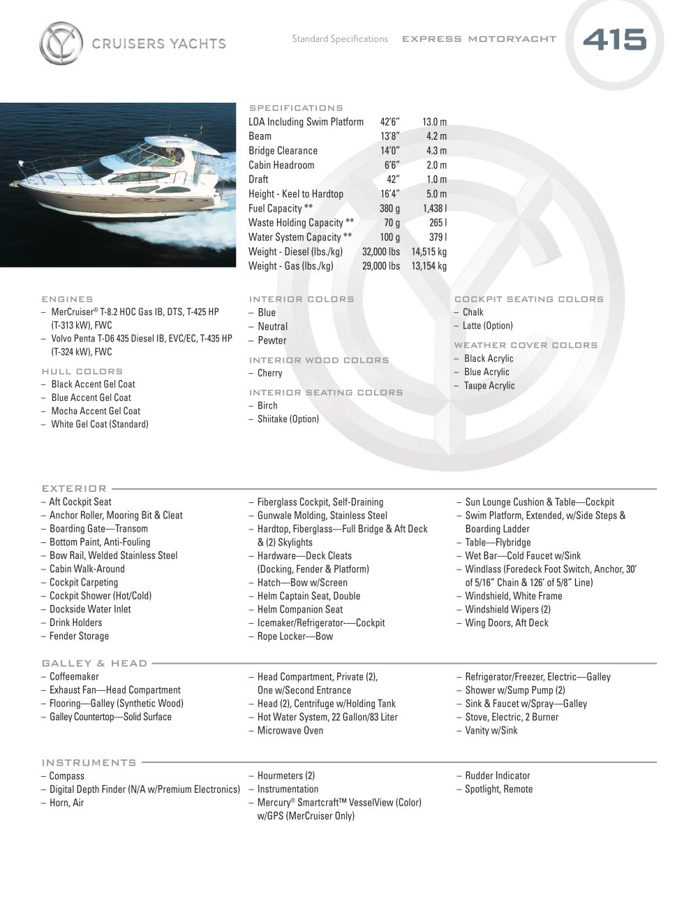 415 - 2012 - Cruisers
