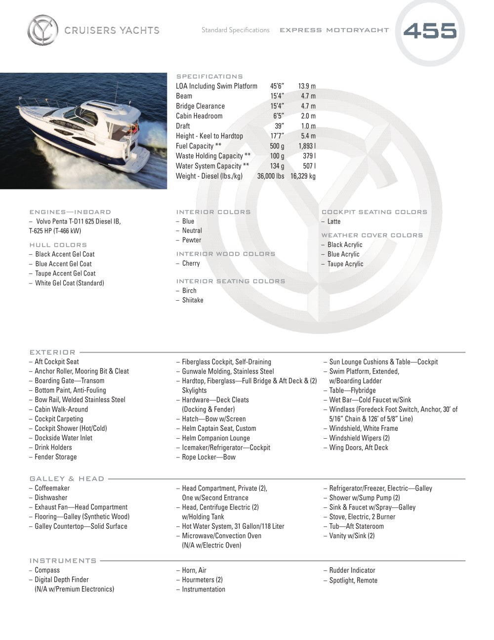 455 - 2012 - Cruisers