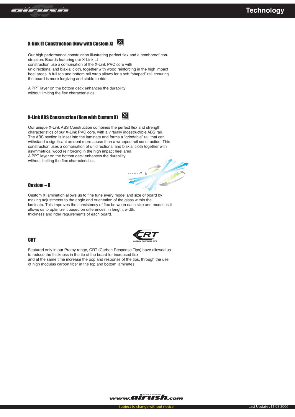 Airush - 
