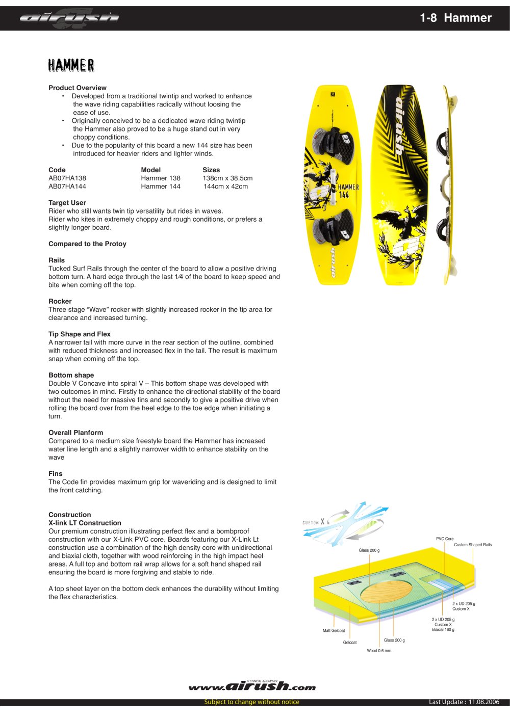 Airush - 152489