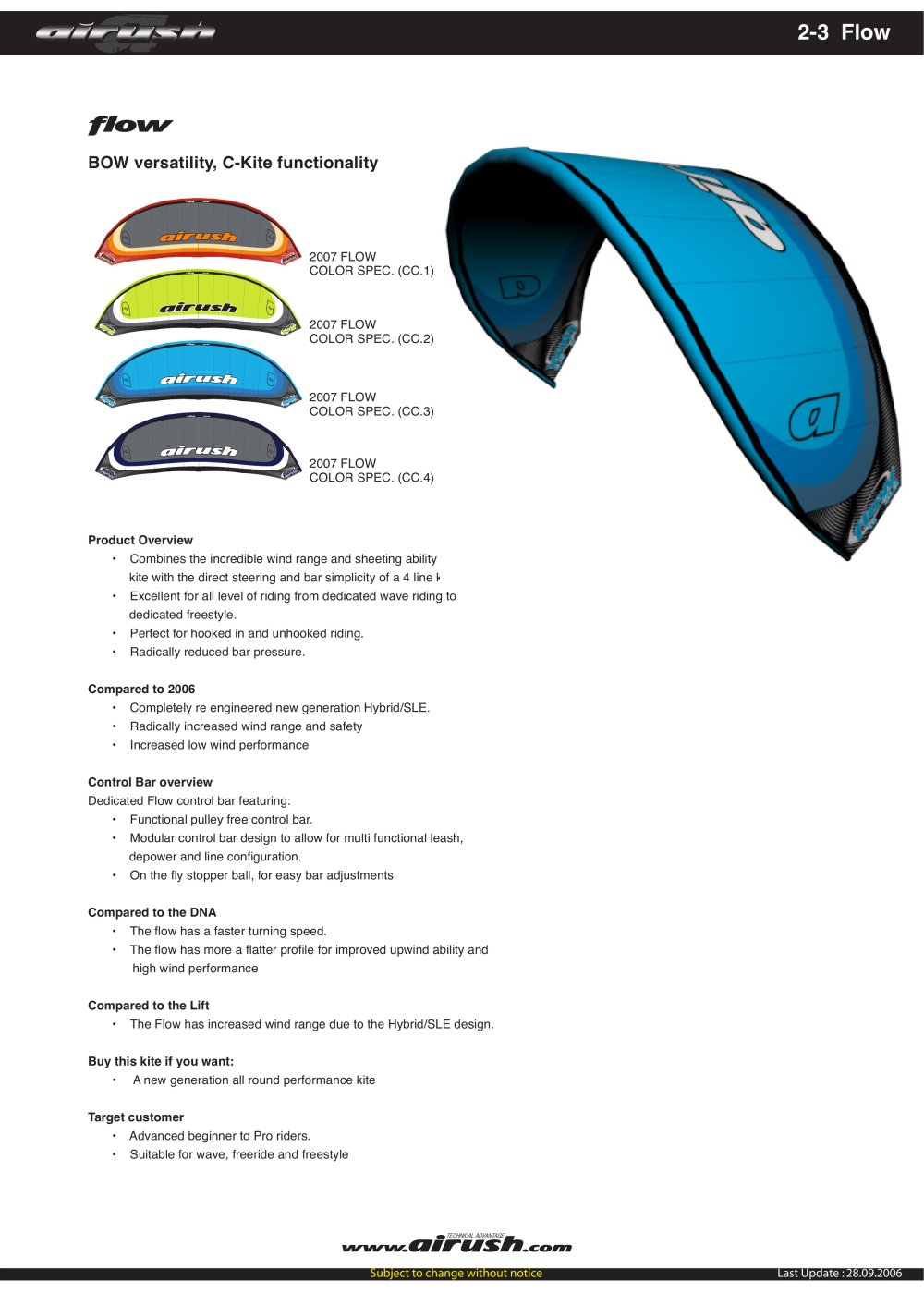 Airush - 