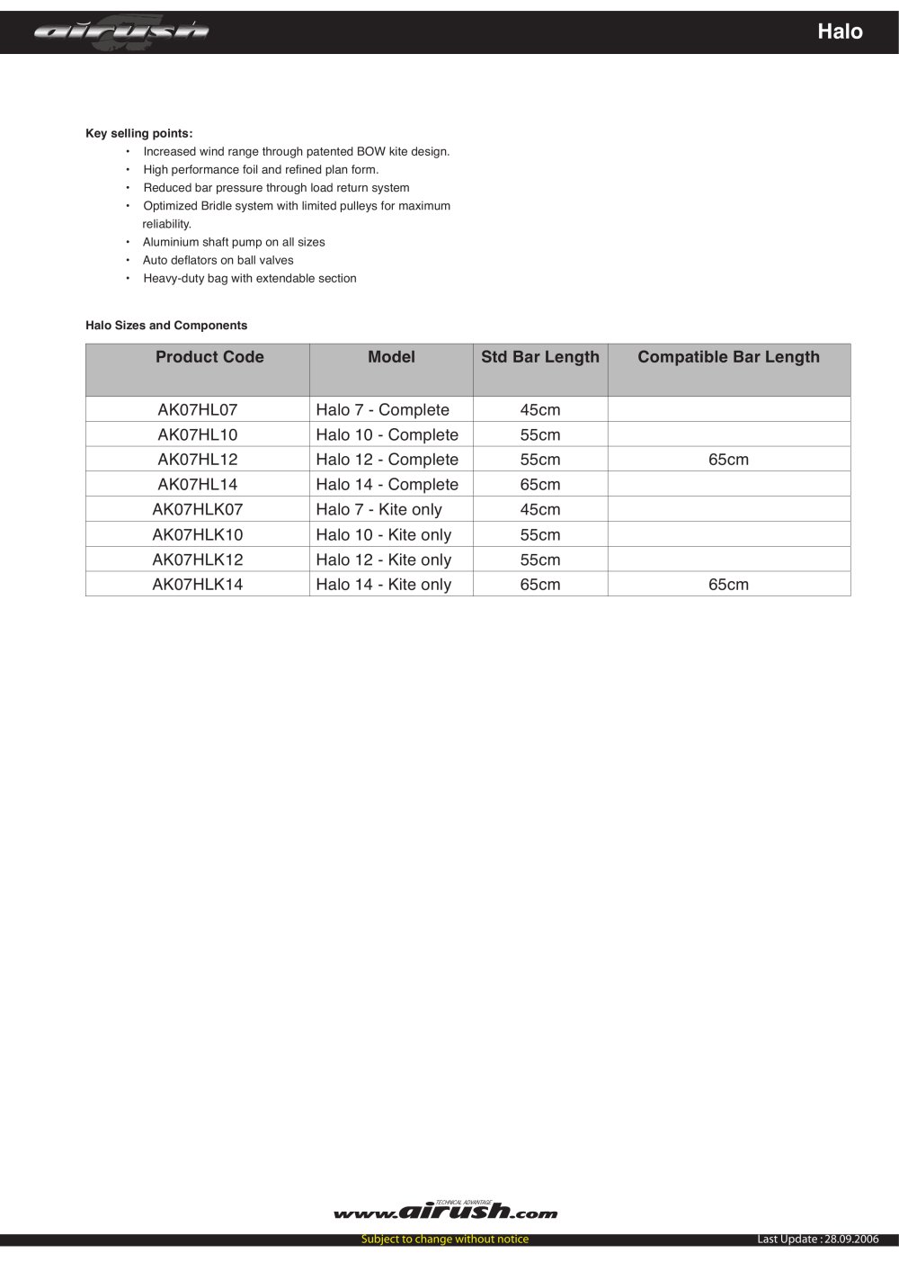 Airush - 