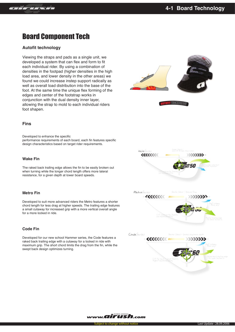 Airush - 4337, 152489