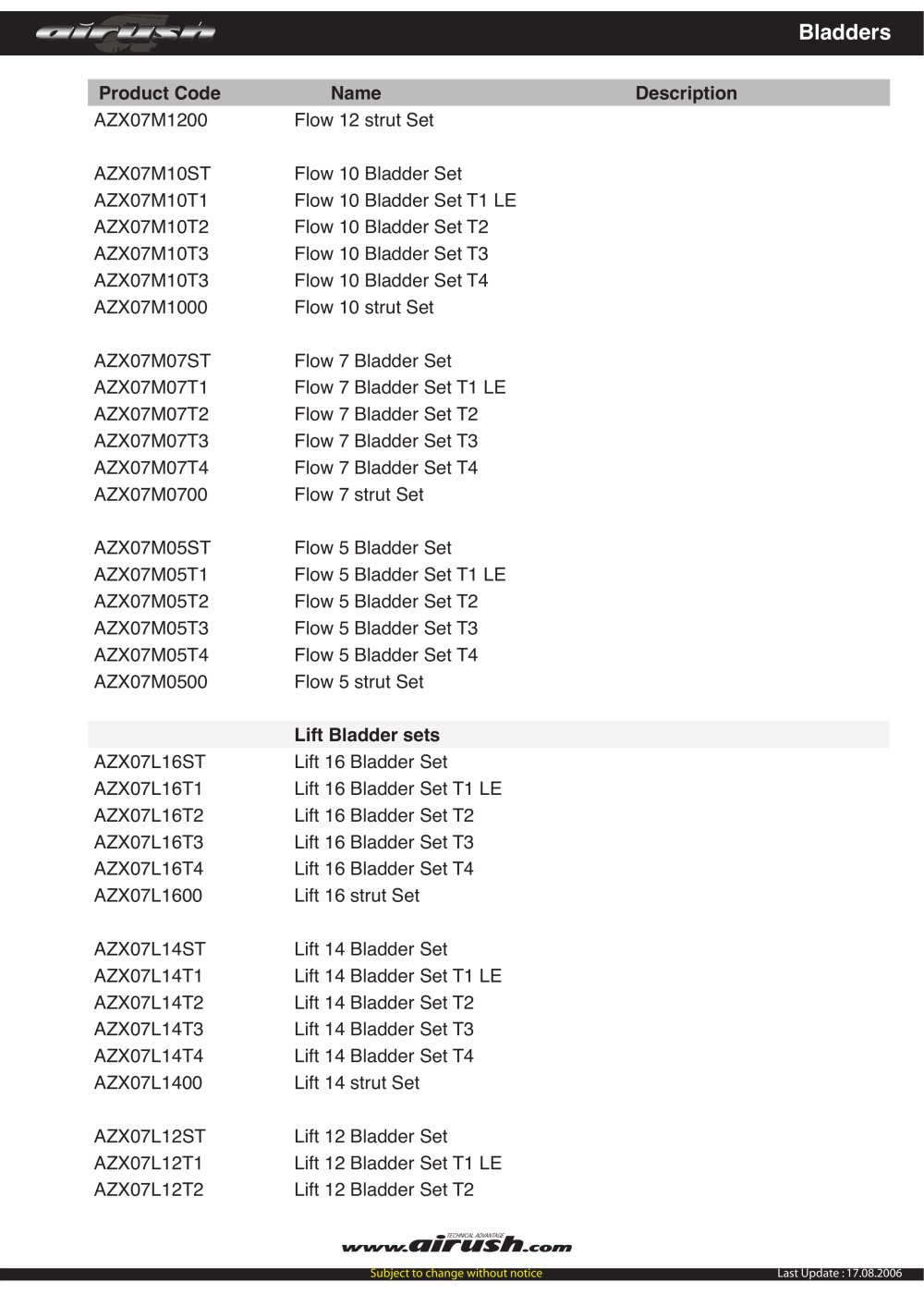 Airush - 