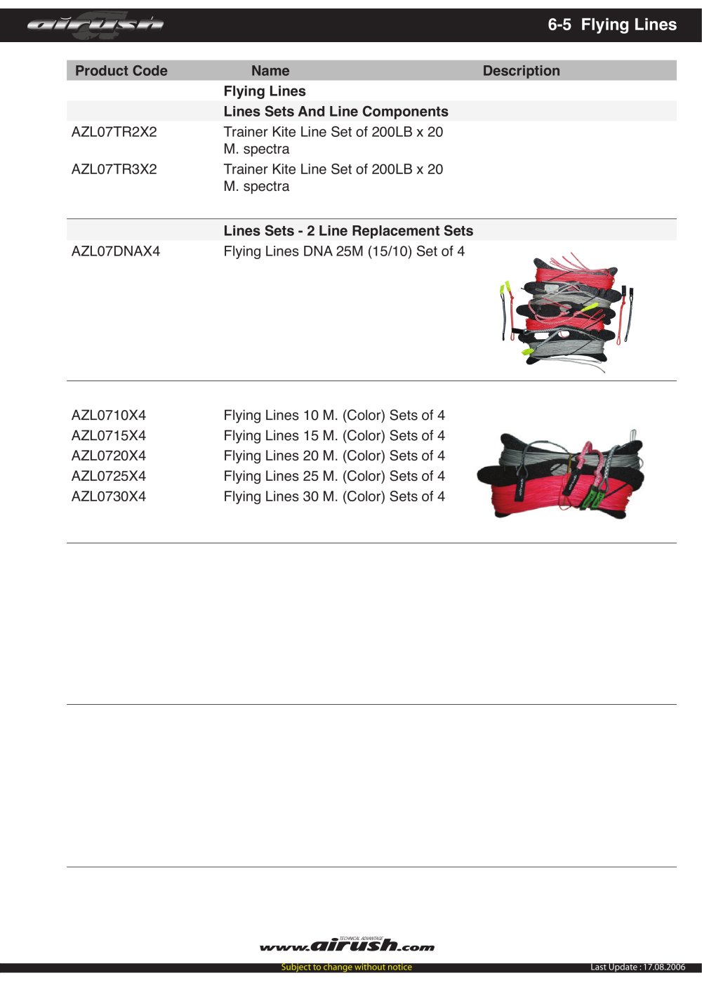Airush - 