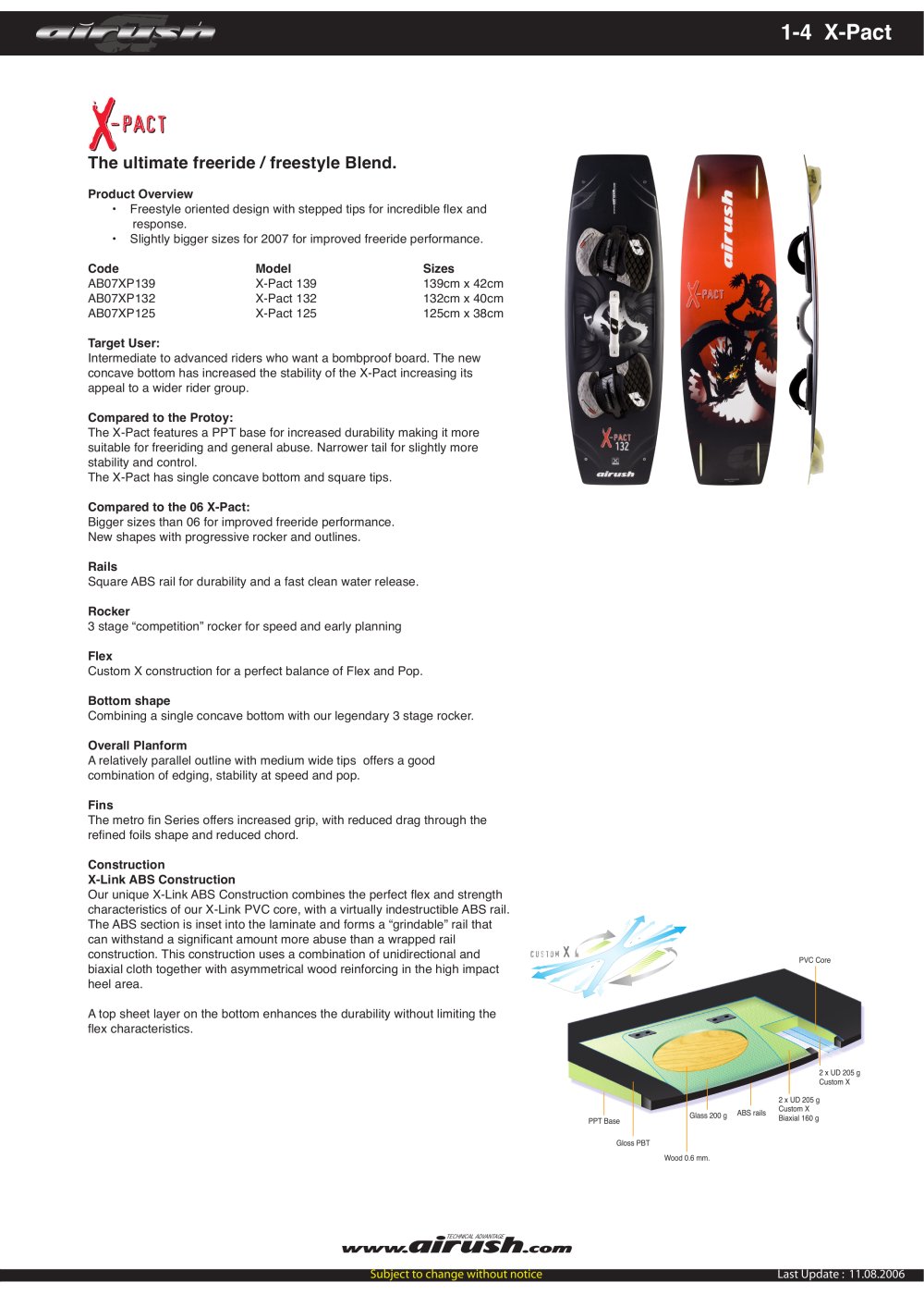 Airush - 152489