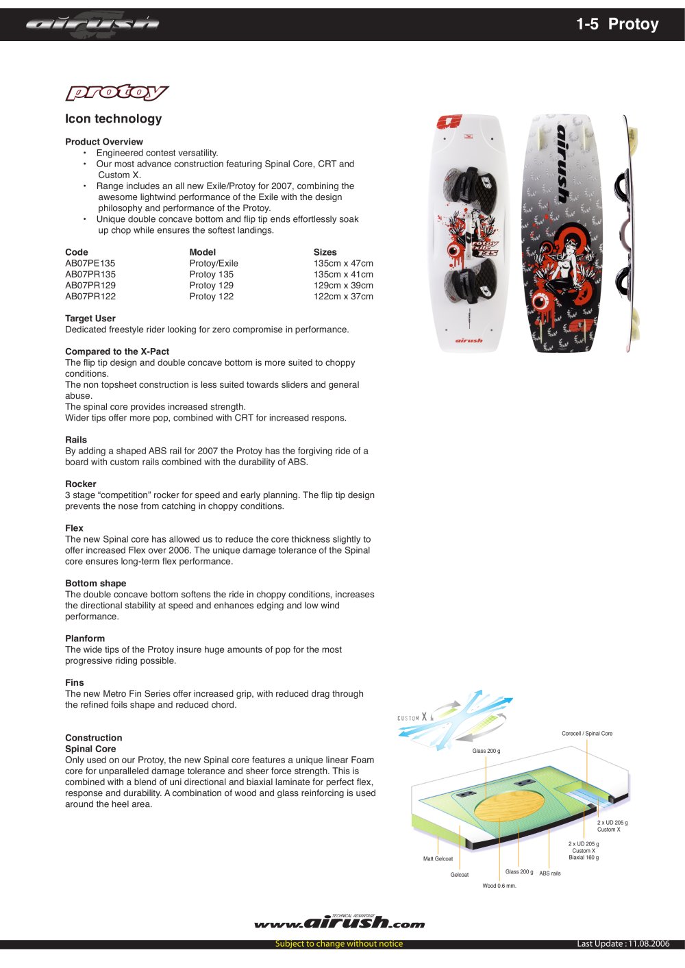 Airush - 