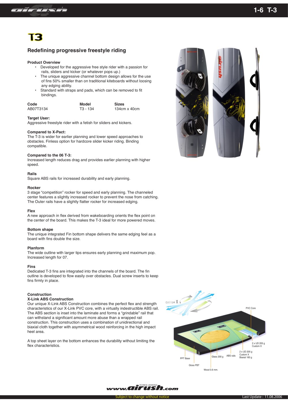 Airush - 