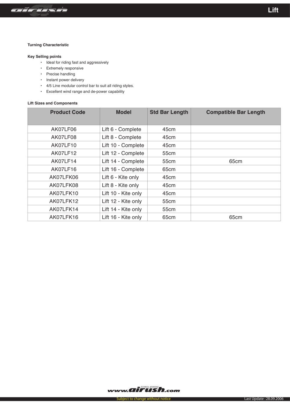 Airush - 