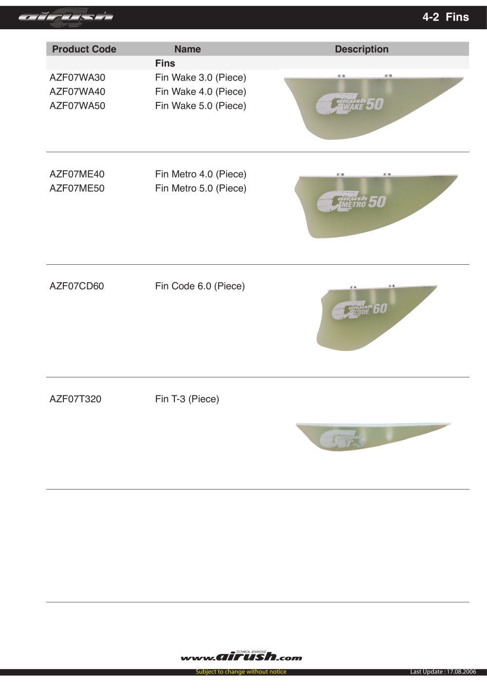 Airush - 