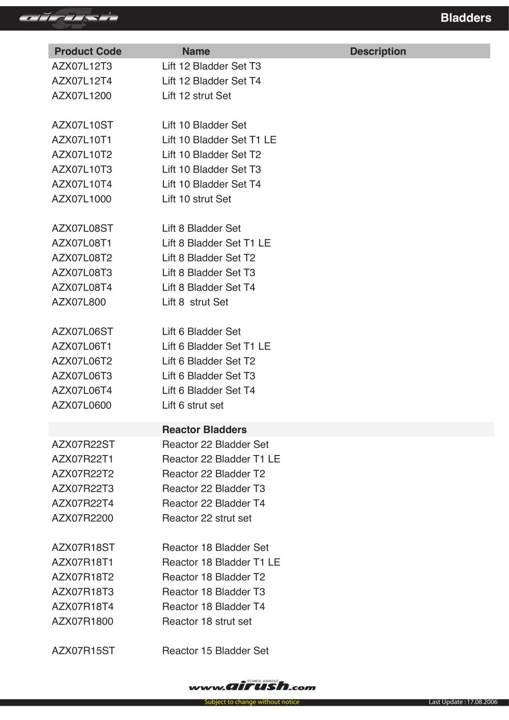 Airush - 