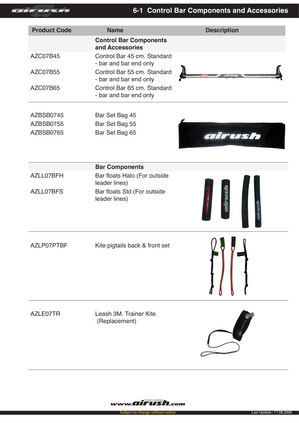 Airush - 