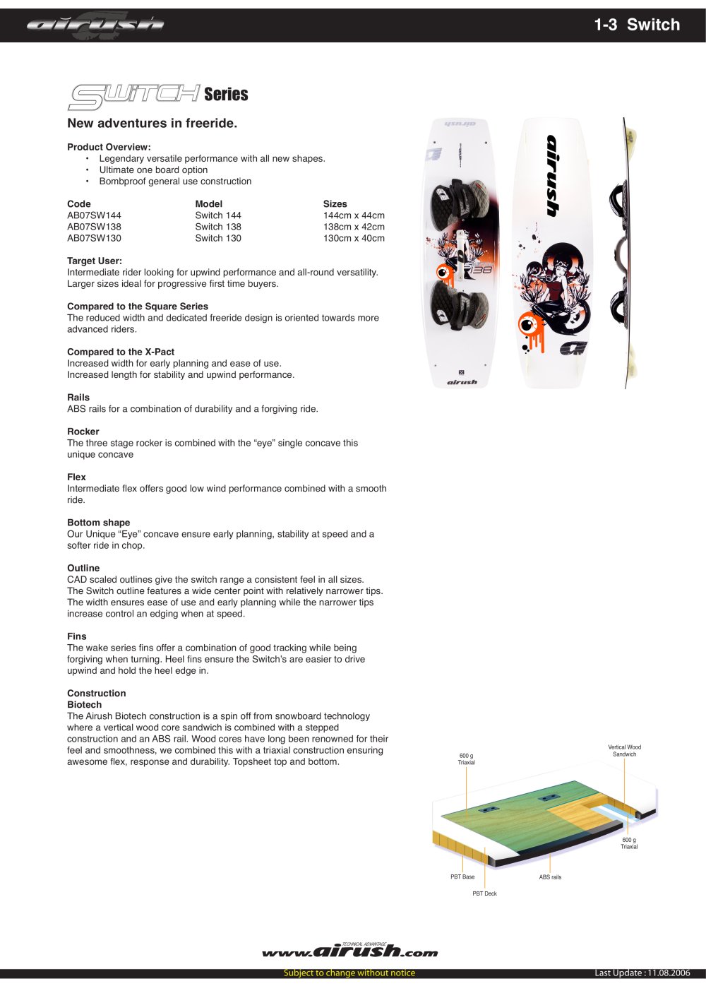 Airush - 