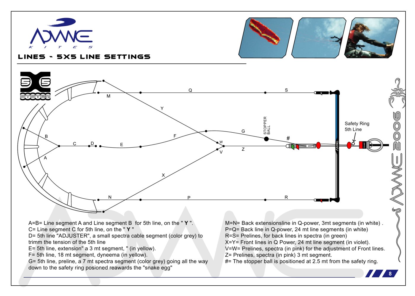 Advance Kites - 