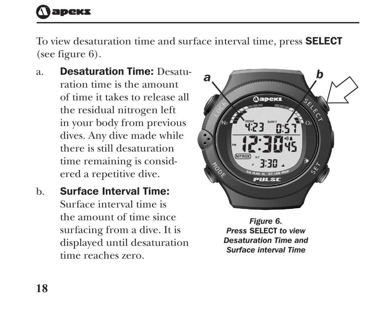 Apeks - 152565