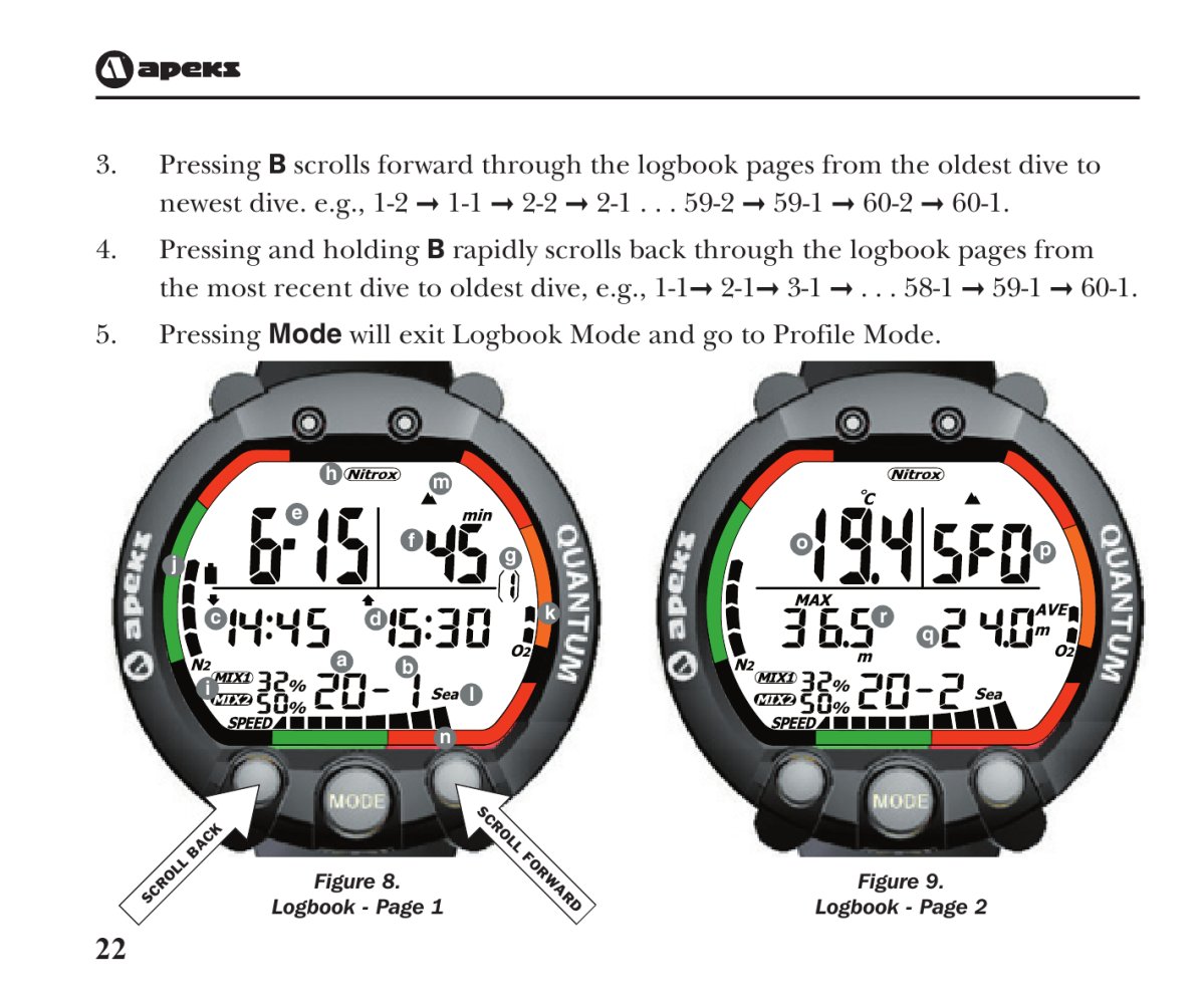 Apeks - 152565