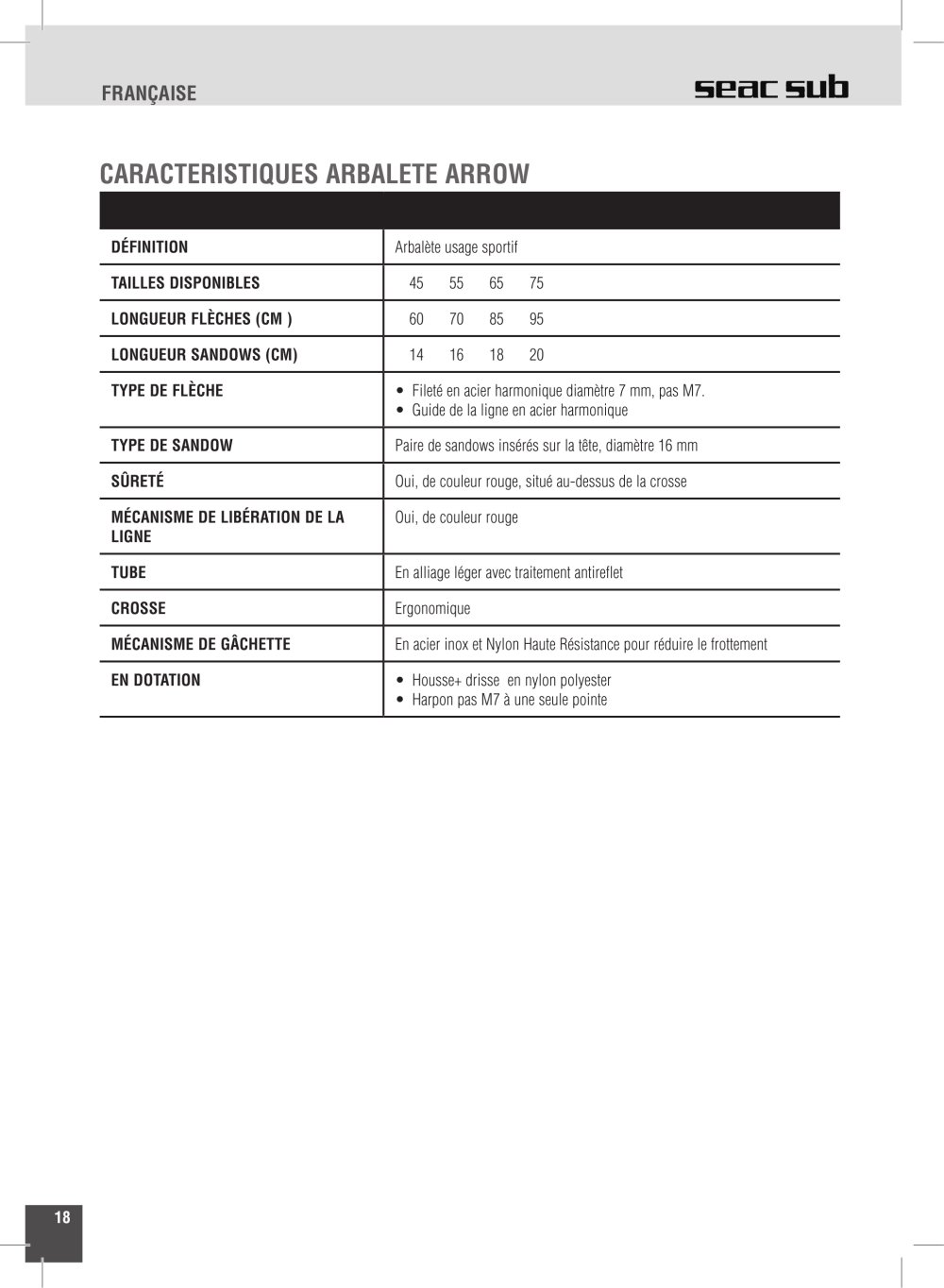 Seac sub - 