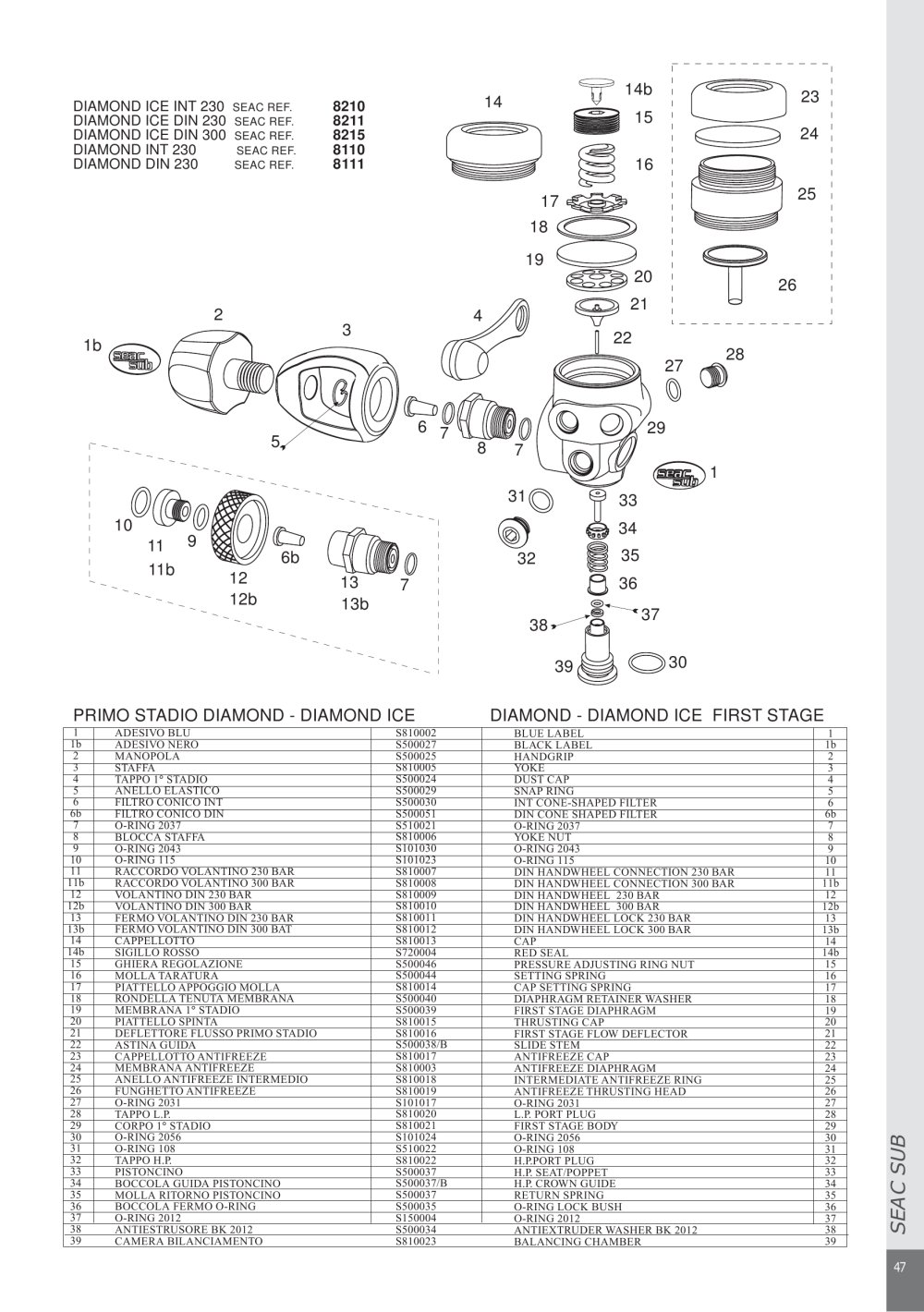 Seac sub - 