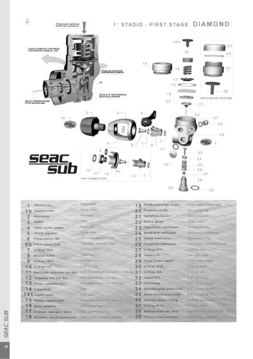 Seac sub - 