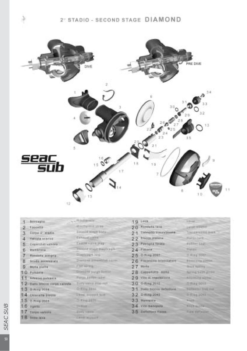 Seac sub - 