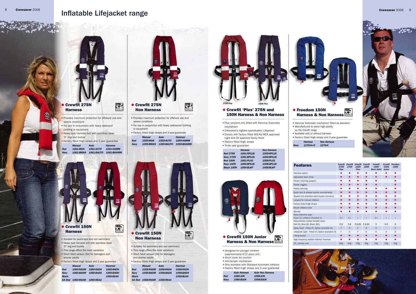 Crewsaver - 