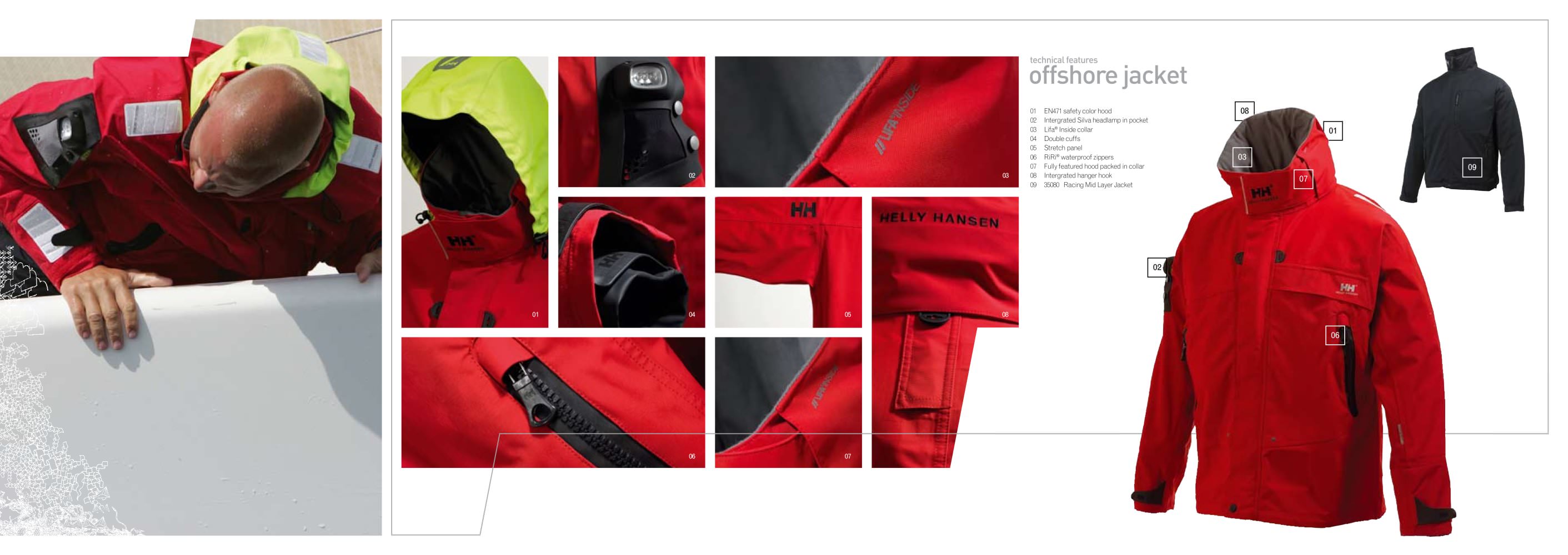 Helly Hansen - 152483
