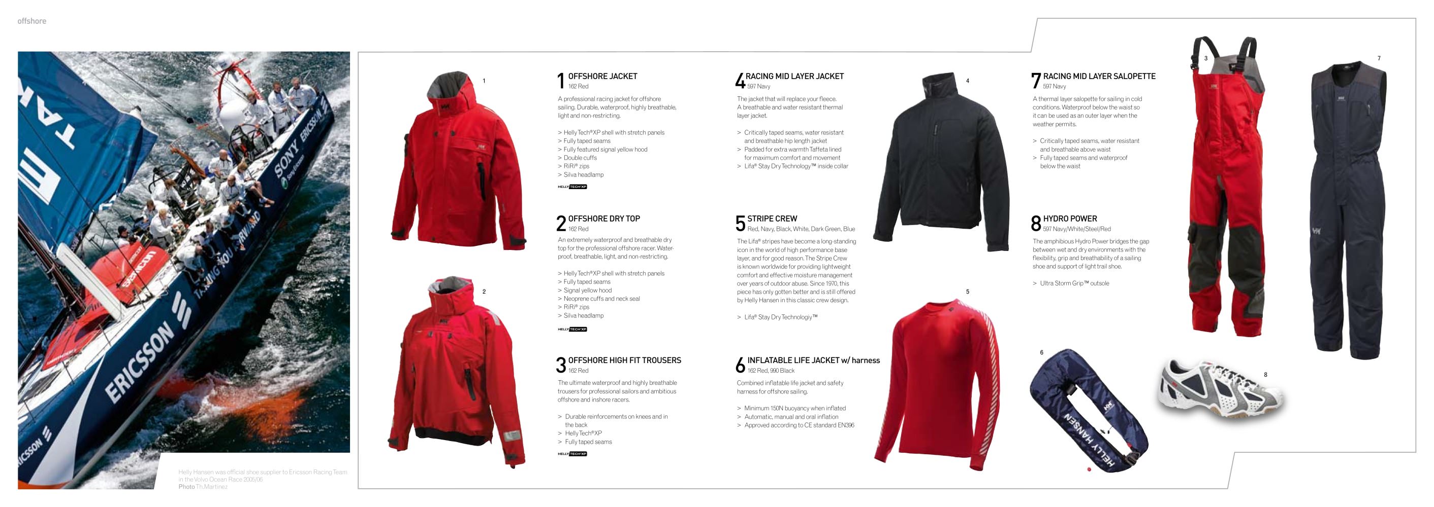 Helly Hansen - 152494, 152344, 152385, 152483