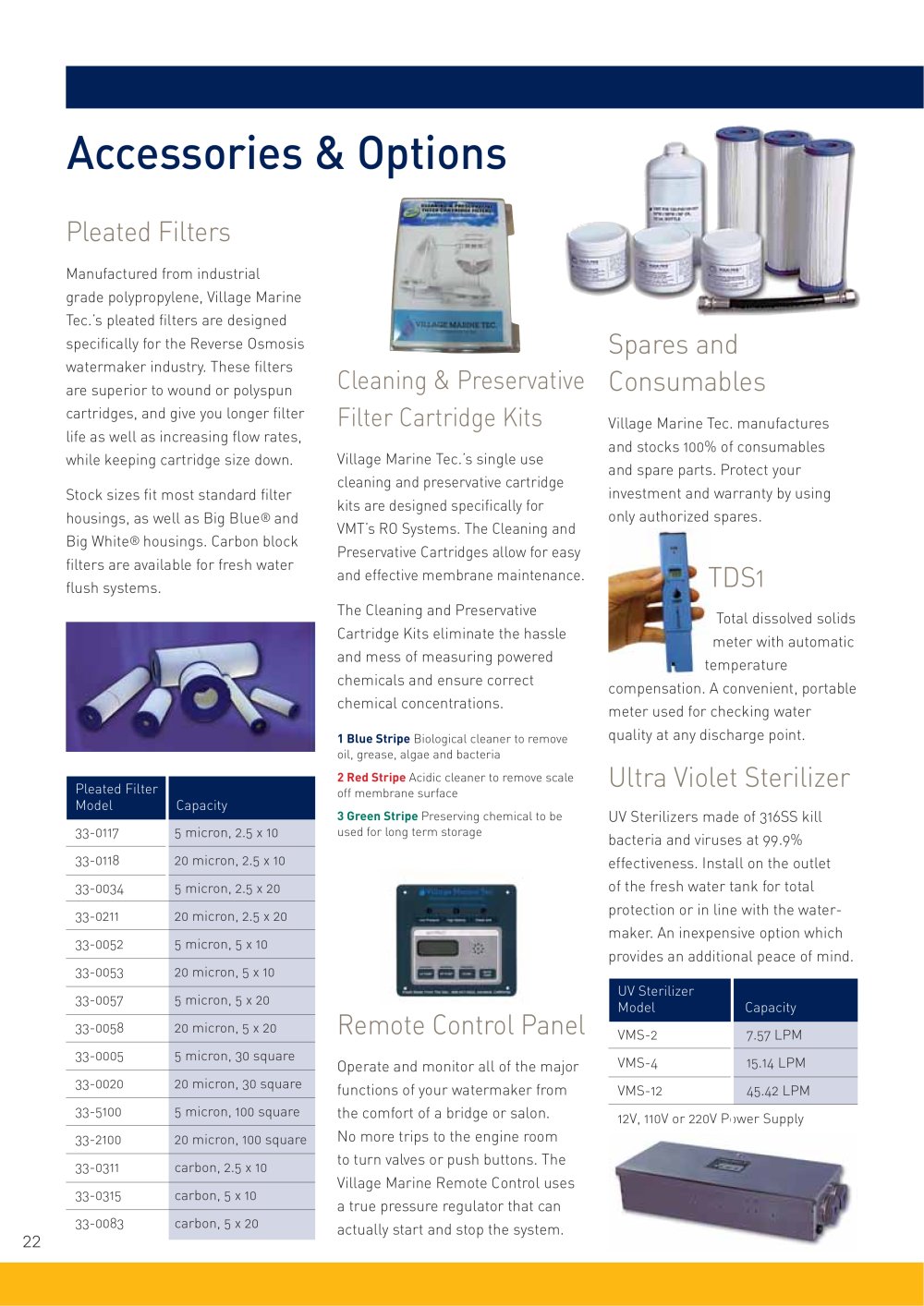 Desalination Of Water. Desalination and Water