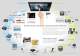 Navnet TZ Touch
