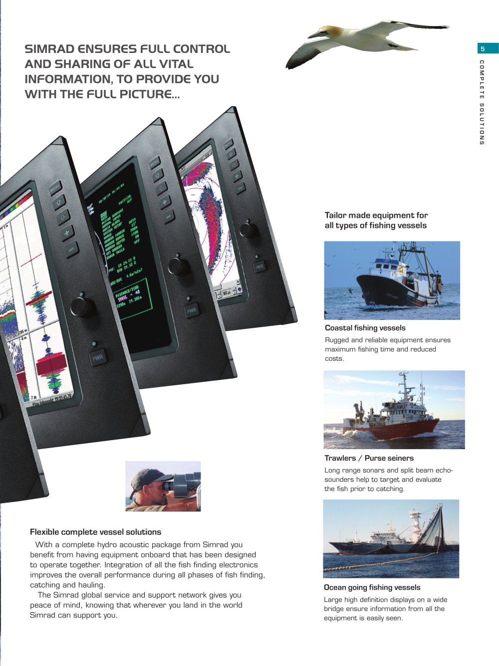 Simrad - 2874, 152489, 3643