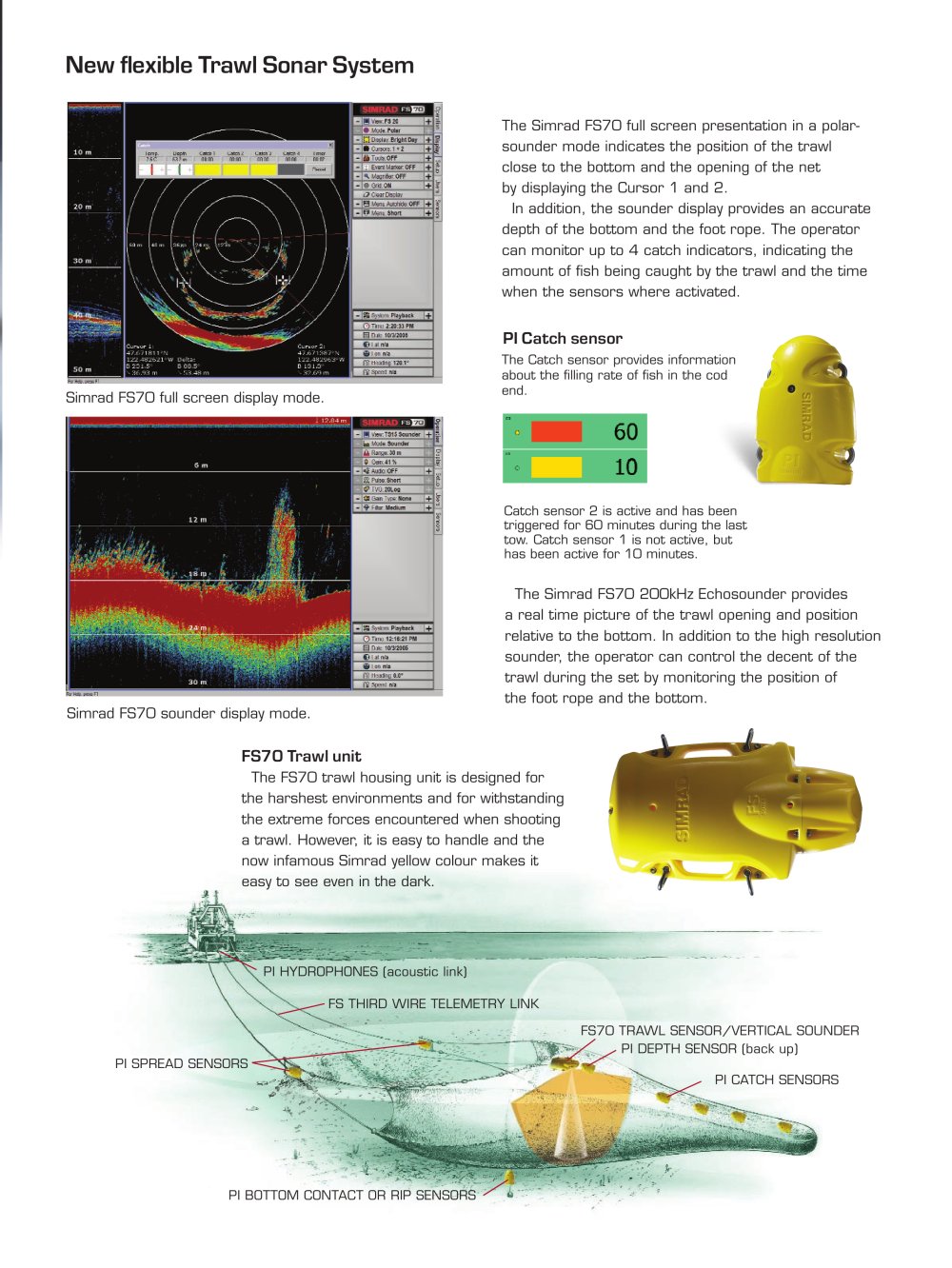 Simrad - 3642