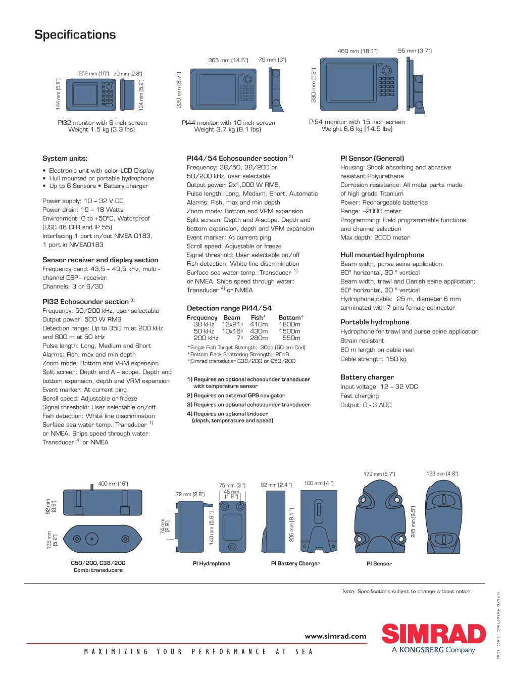 Simrad - 4744, 17491