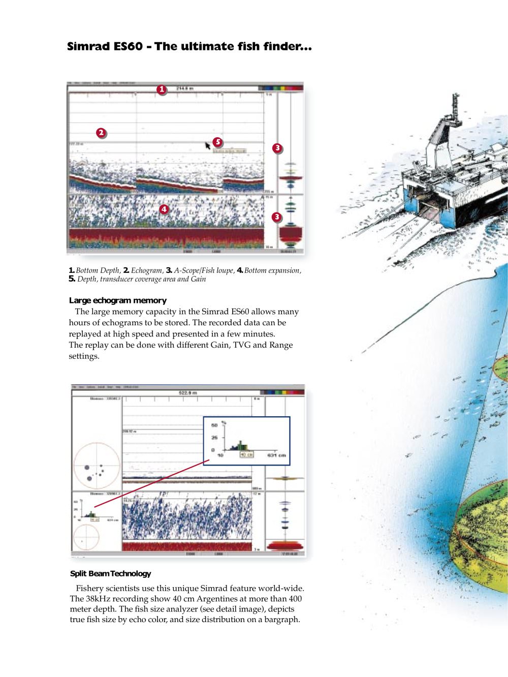 Simrad - 152428